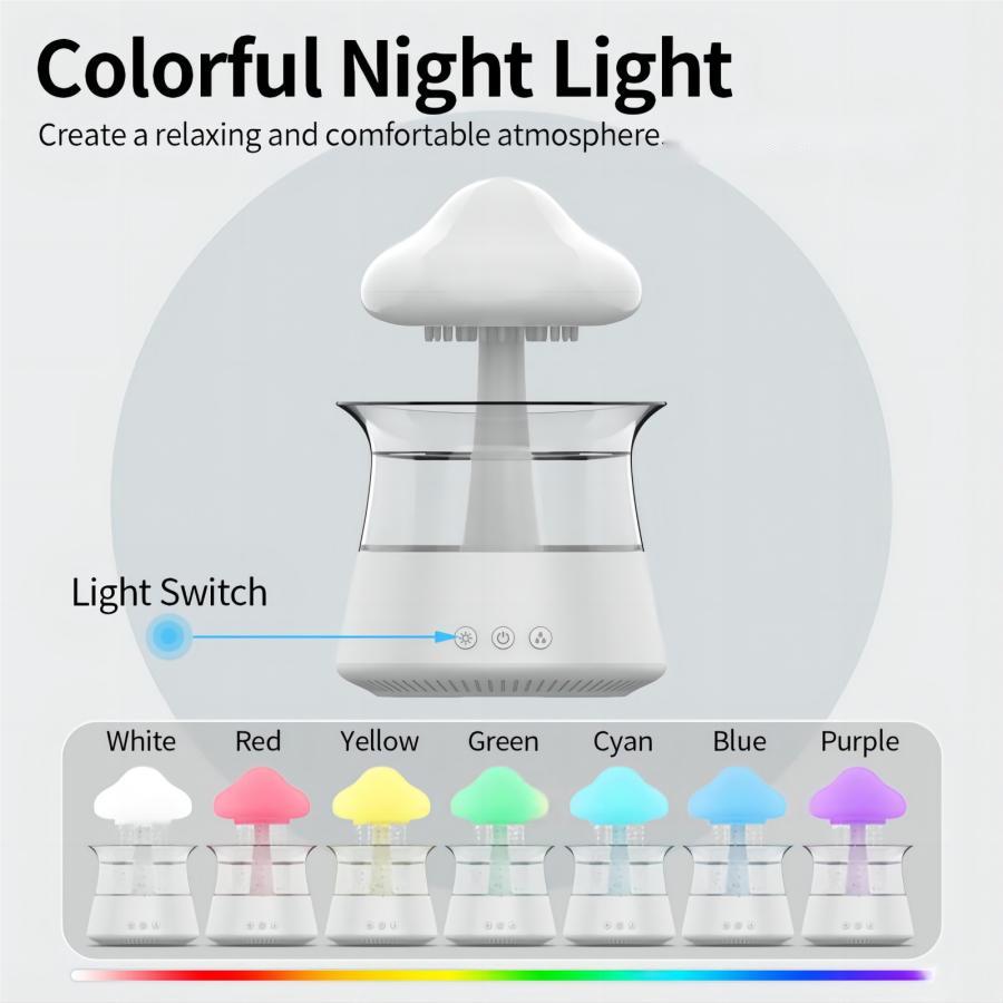 NESTEASE™-Relax Cloud Rain Diffuser Humidifier